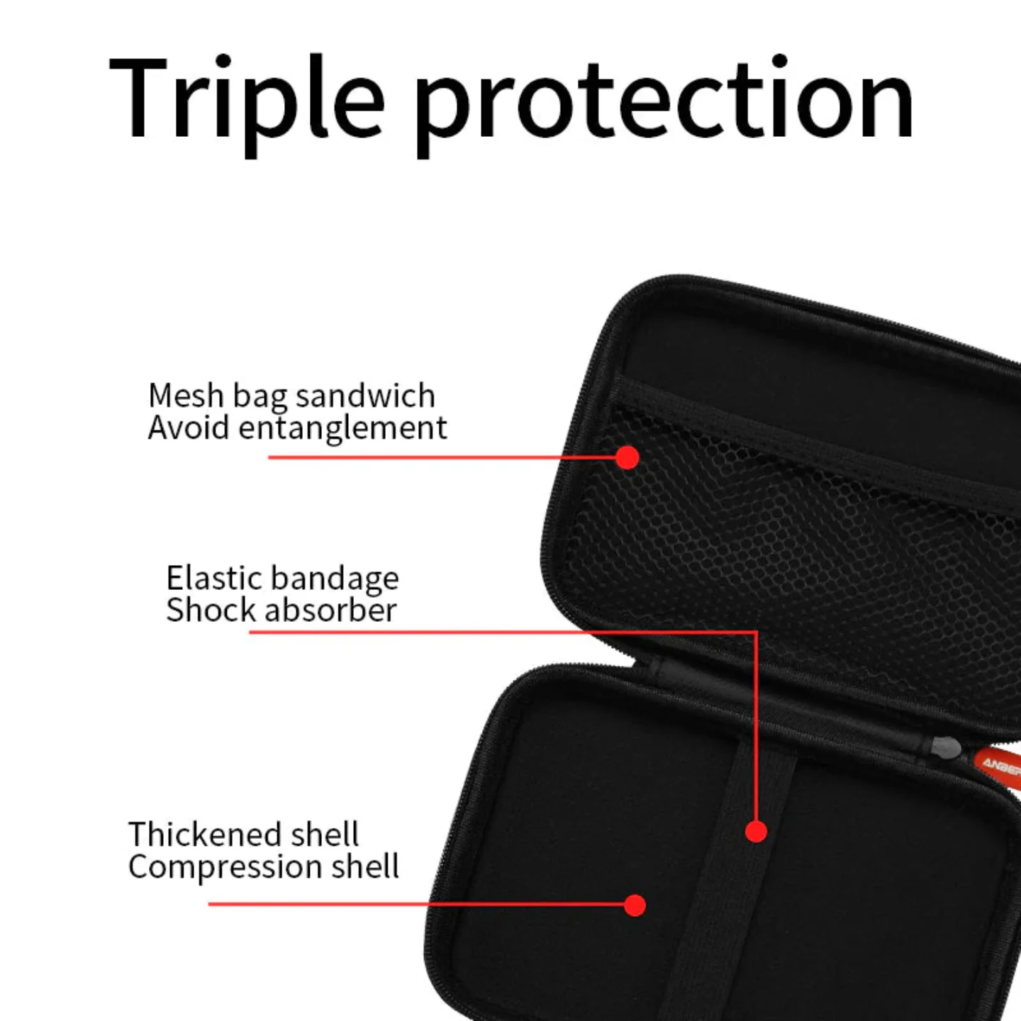 ANBERNIC RG DS Hard Shell Carry Case - Image 3