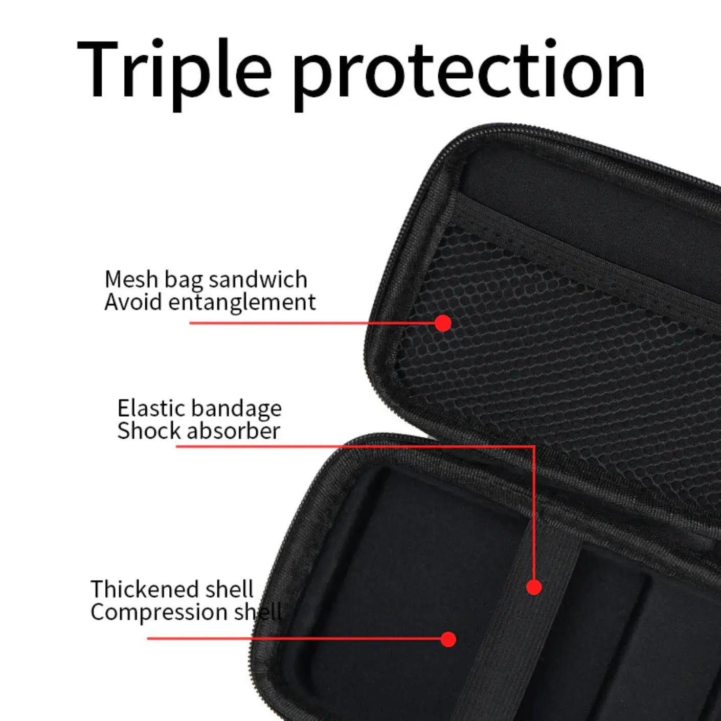 Anbernic RG35XX Pro Carry Case - Image 4